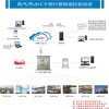 ABDT-IC熱電供熱預付費管理大系統