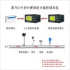 供熱計量預付費收費管理大系統